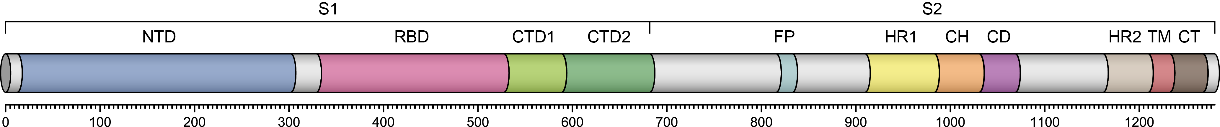 Описание изображения 3